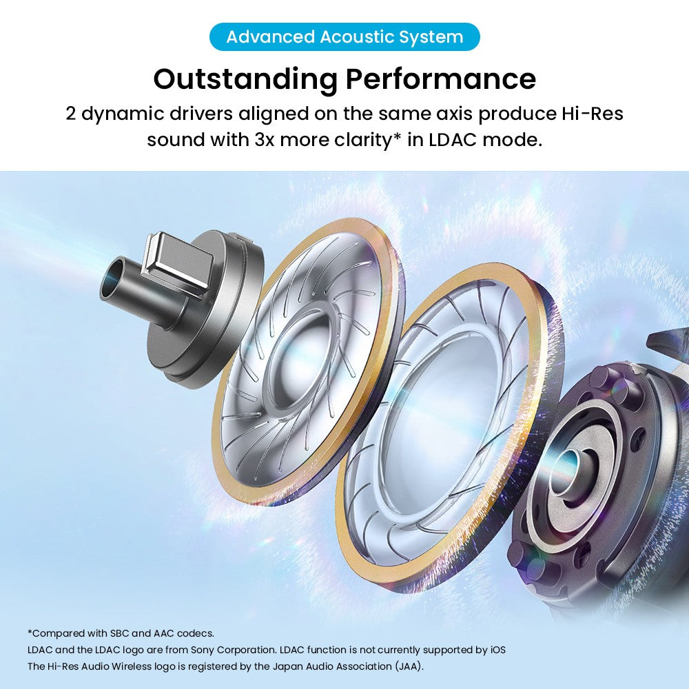 Anker Soundcore Liberty 4 True Wireless ANC Earbuds, Hi-Res Wireless Audio, Spatial Audio with Dual Modes, Heart Rate Sensor - Black