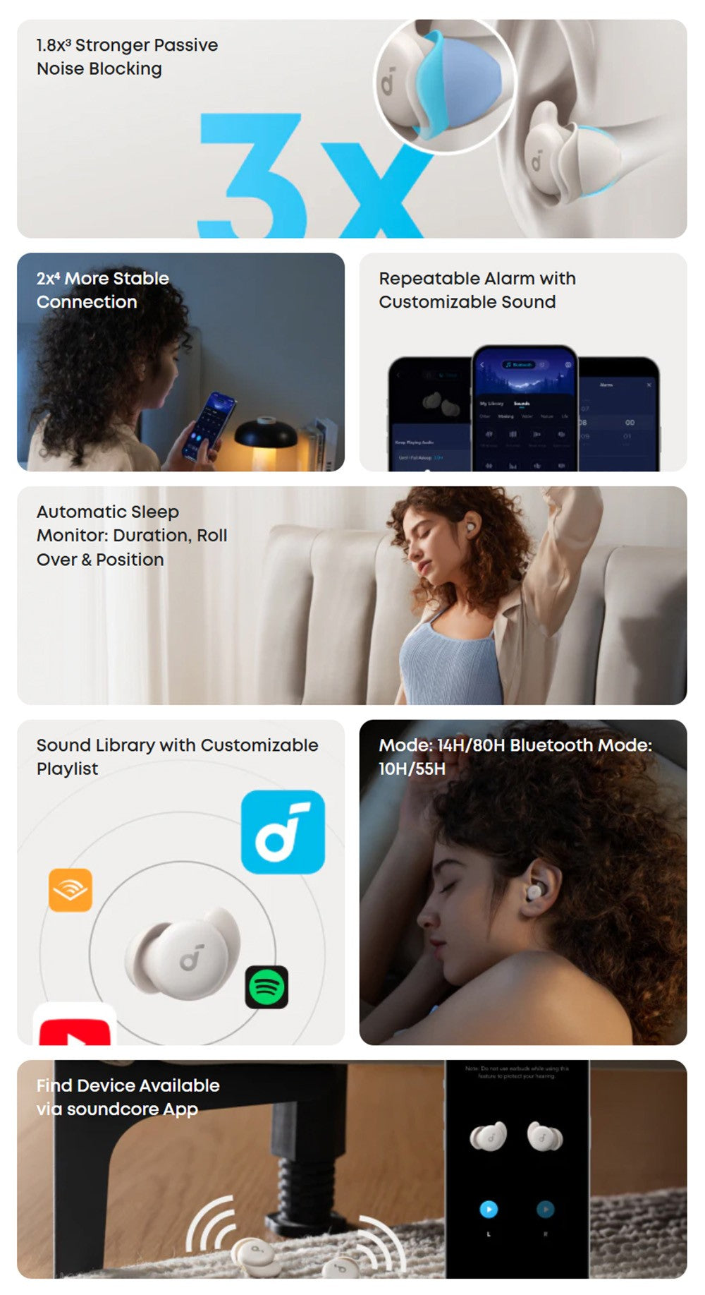 Anker Soundcore Sleep A20 Earbuds, Noise Blocking Sleep Earphones, Up to 80 Hours Playtime