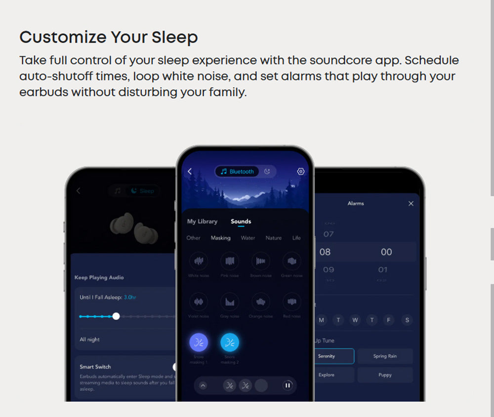 Anker Soundcore Sleep A20 Earbuds, Noise Blocking Sleep Earphones, Up to 80 Hours Playtime