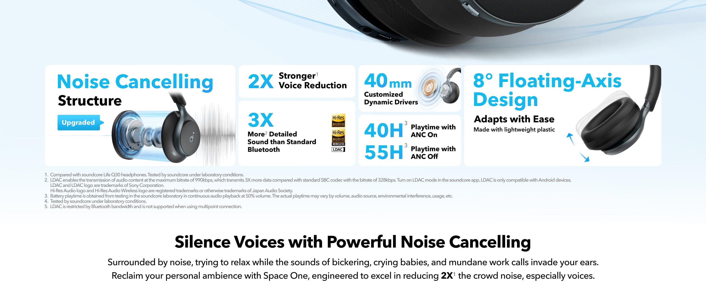 Anker Soundcore Space One ANC Headphones, App Control, 40 Hours with ANC on, 55 Hours with ANC off, Bluetooth 5.3 - Black