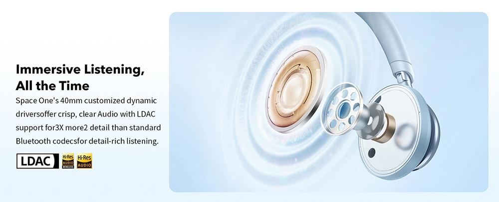 Anker Soundcore Space One Headphones, Active Noise Canceling, App Control, 40 Hours ANC Playtime, Bluetooth 5.3 - Black