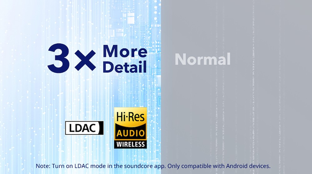 Anker Soundcore Space Q45 Headphones, Adaptive ANC, 50 Hours Playtime (ANC on), Bluetooth 5.3, App Control - White