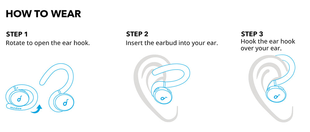 Anker Soundcore Sport X10 TWS Earbuds for Workout - Black