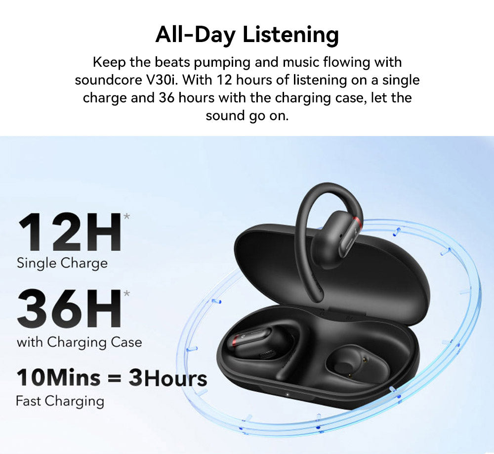 Anker Soundcore V30i Open-ear Earbuds, Ergonomic Ear Hooks, Bluetooth 5.3, App Control, Up to 36 Hours Playtime