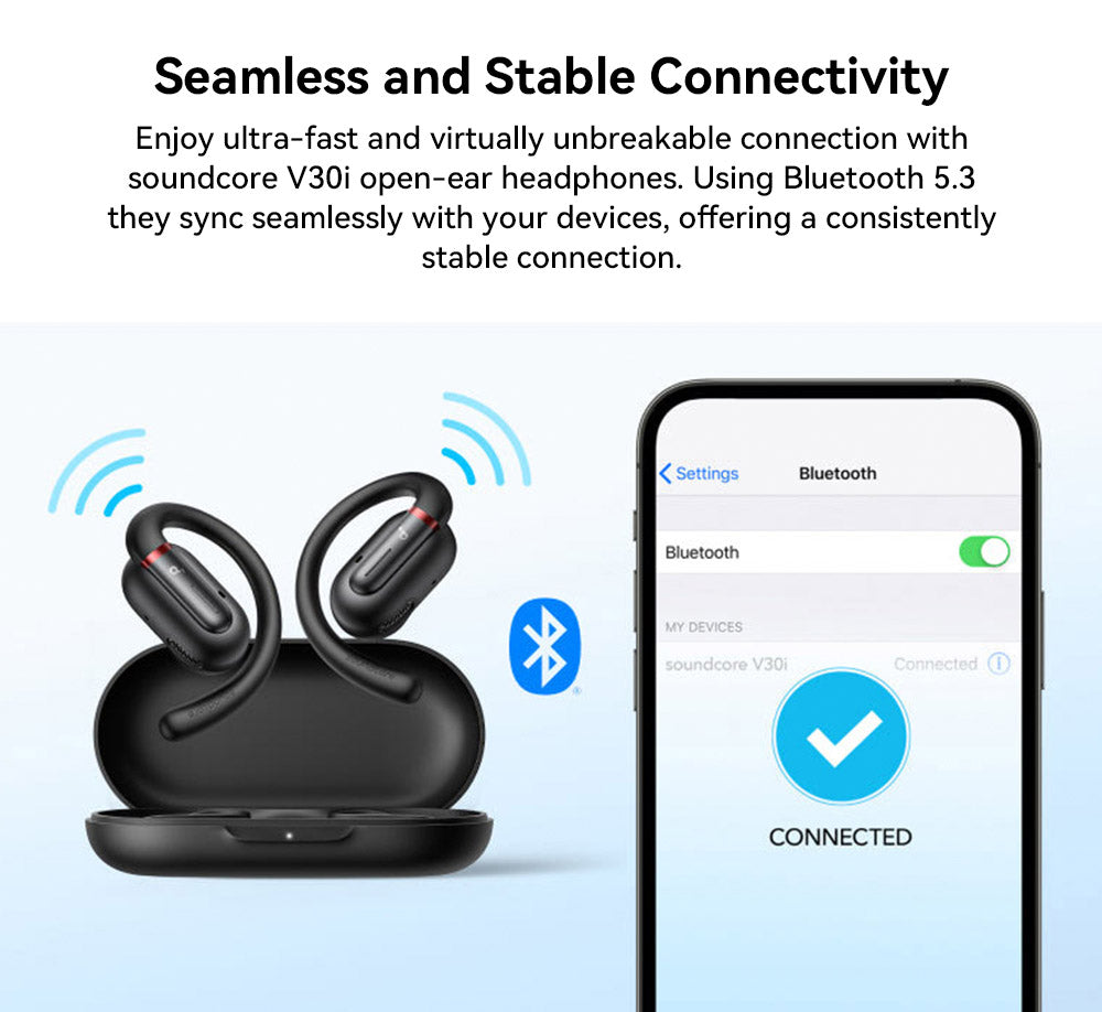 Anker Soundcore V30i Open-ear Earbuds, Ergonomic Ear Hooks, Bluetooth 5.3, App Control, Up to 36 Hours Playtime