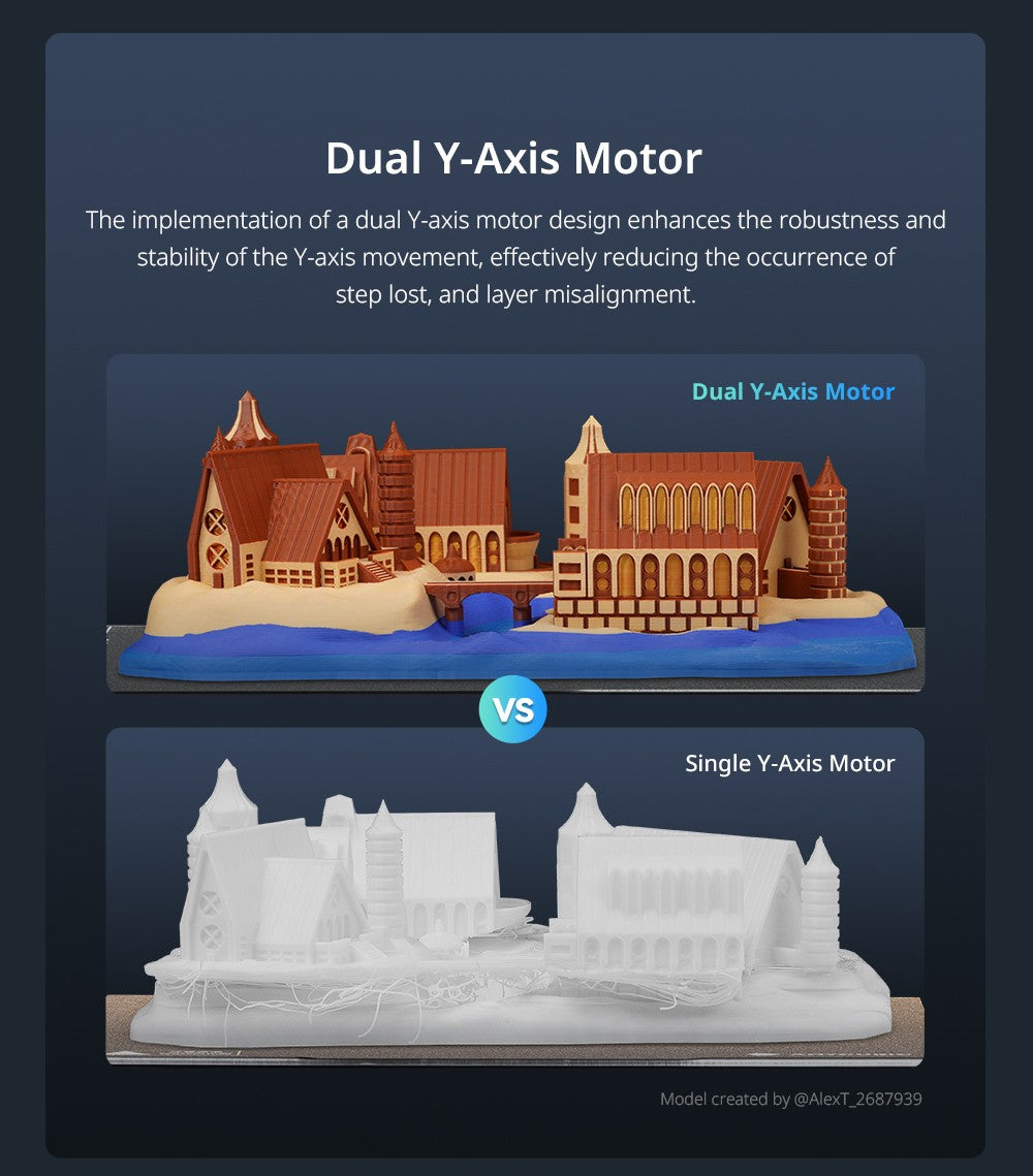 Anycubic Kobra 3 Max Combo 3D Printer, Up to 8-Color Printing, ACE Pro Color Engine, 600mm/s High-Speed Print, Auto-Leveling & Anti-Step Lost, 420*420*500mm