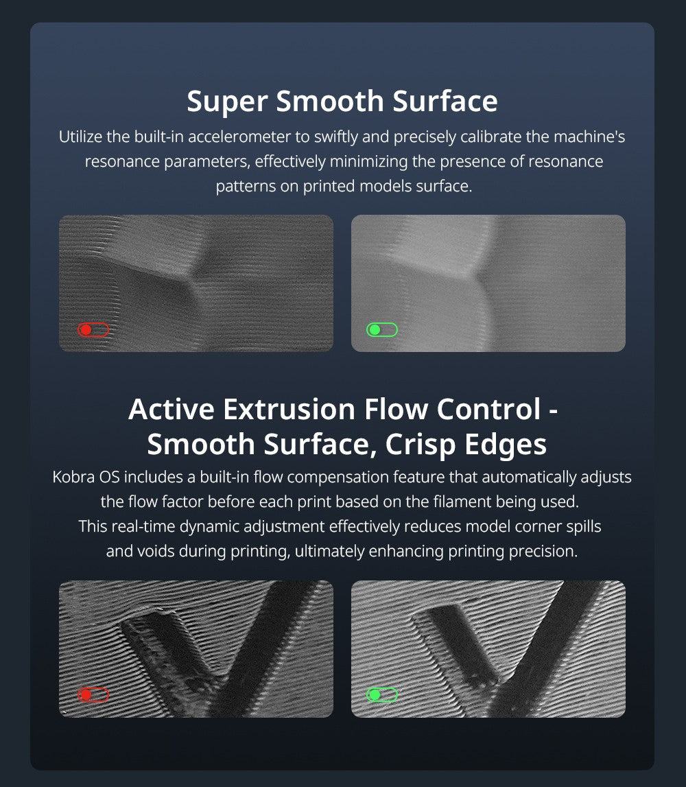 Anycubic Kobra 3 Max Combo 3D Printer, Up to 8-Color Printing, ACE Pro Color Engine, 600mm/s High-Speed Print, Auto-Leveling & Anti-Step Lost, 420*420*500mm