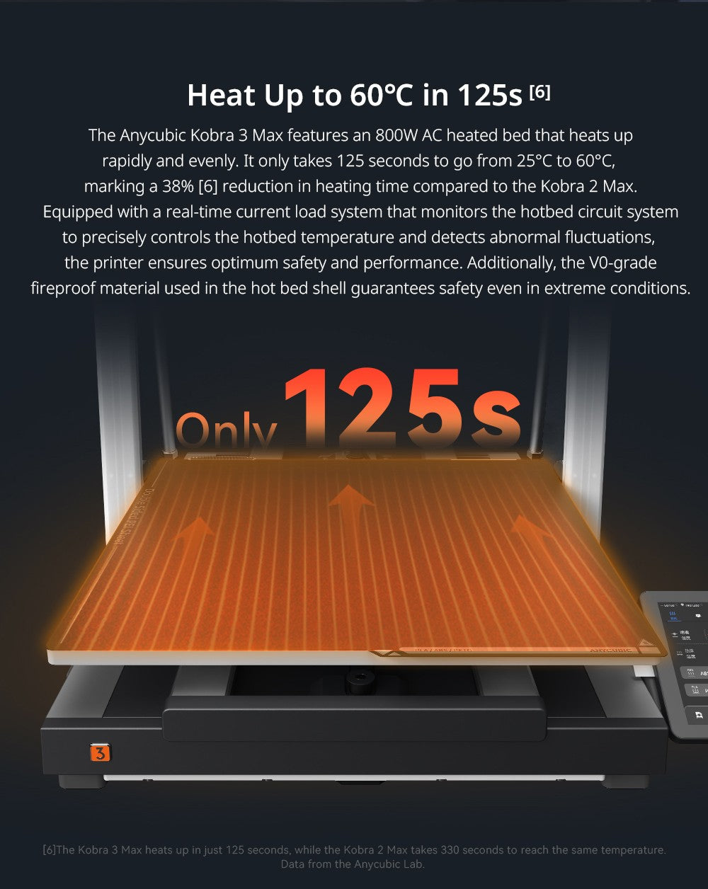 Anycubic Kobra 3 Max Combo 3D Printer, Up to 8-Color Printing, ACE Pro Color Engine, 600mm/s High-Speed Print, Auto-Leveling & Anti-Step Lost, 420*420*500mm