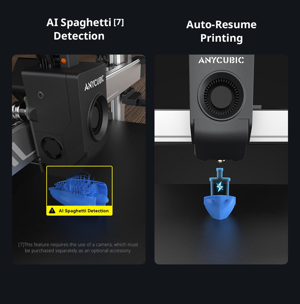 Anycubic Kobra 3 Max Combo 3D Printer, Up to 8-Color Printing, ACE Pro Color Engine, 600mm/s High-Speed Print, Auto-Leveling & Anti-Step Lost, 420*420*500mm