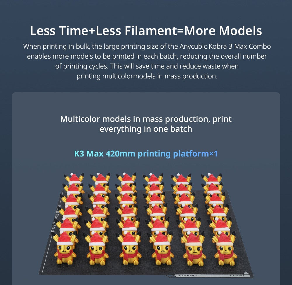 Anycubic Kobra 3 Max Combo 3D Printer, Up to 8-Color Printing, ACE Pro Color Engine, 600mm/s High-Speed Print, Auto-Leveling & Anti-Step Lost, 420*420*500mm