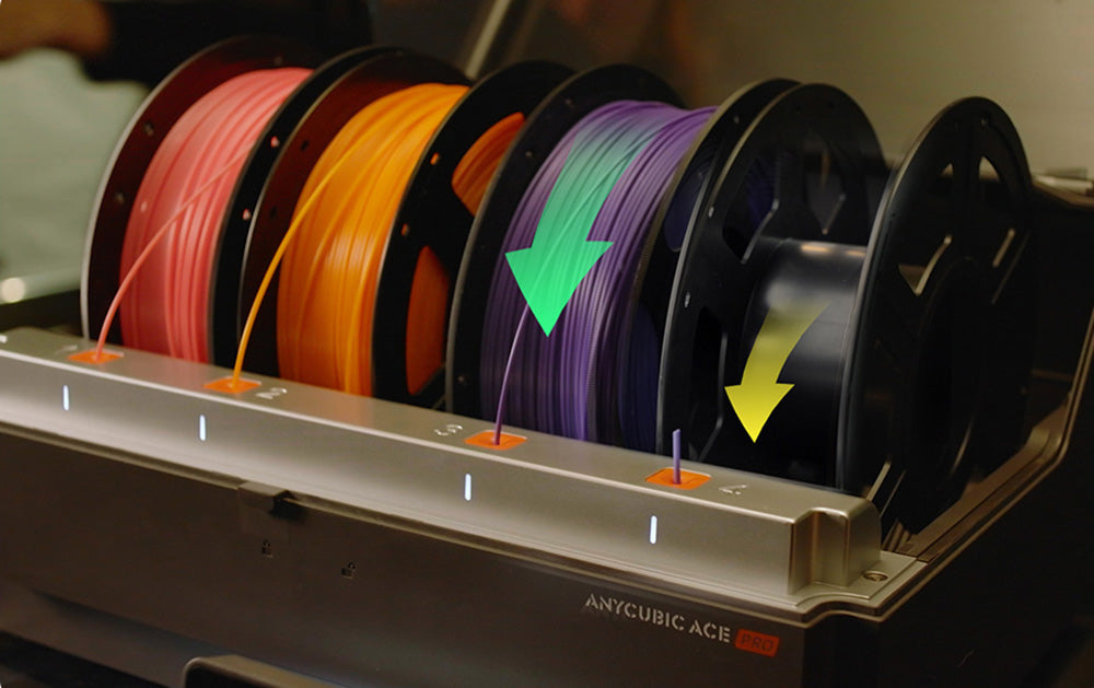 ANYCUBIC KOBRA S1 COMBO 3D Printer, Vibrant 8-Color Printing, 600mm/s Ultra-Fast Speed, Auto-leveling, 320°C Hotend, 44dB Ultra-Quiet, CoreXY Construction, 250*250*250mm