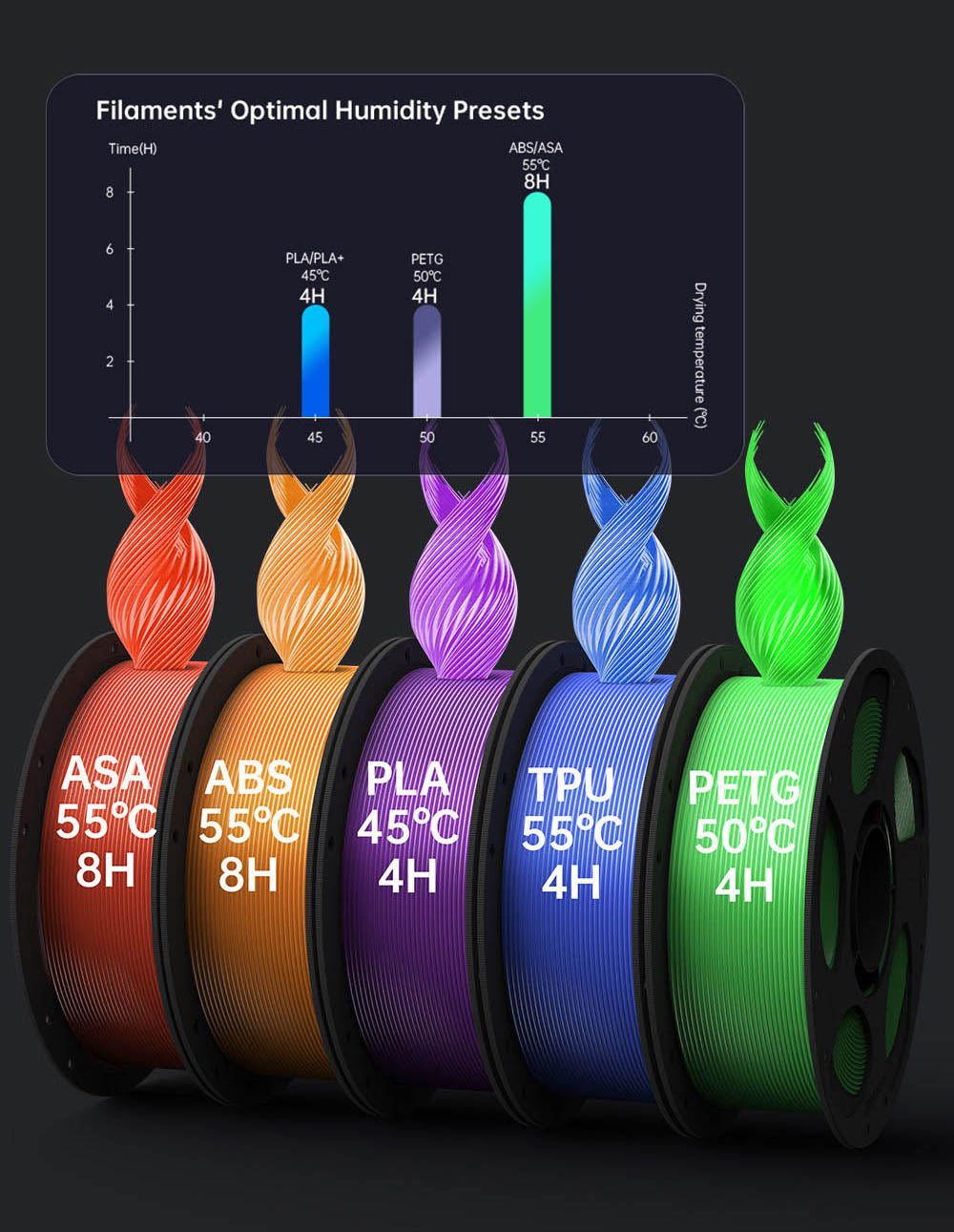 ANYCUBIC KOBRA S1 COMBO 3D Printer, Vibrant 8-Color Printing, 600mm/s Ultra-Fast Speed, Auto-leveling, 320°C Hotend, 44dB Ultra-Quiet, CoreXY Construction, 250*250*250mm