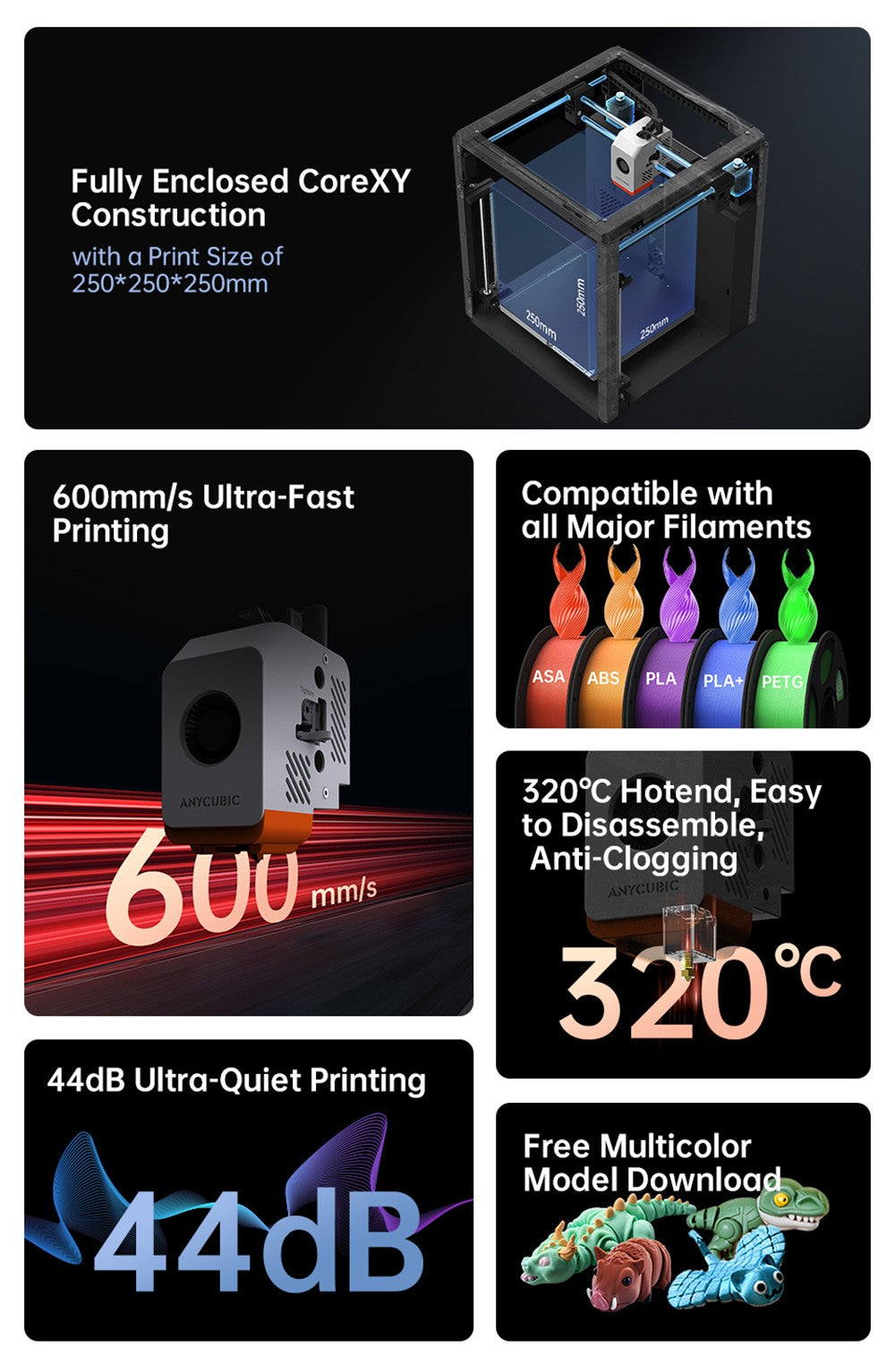 Anycubic Kobra S1 3D Printer, Enclosed CoreXY Construction, 600mm/s Ultra-Fast Print, Support Multi Color Printing with ACE Pro, 320℃ Hotend, 44dB Ultra-Quiet, 250*250*250mm