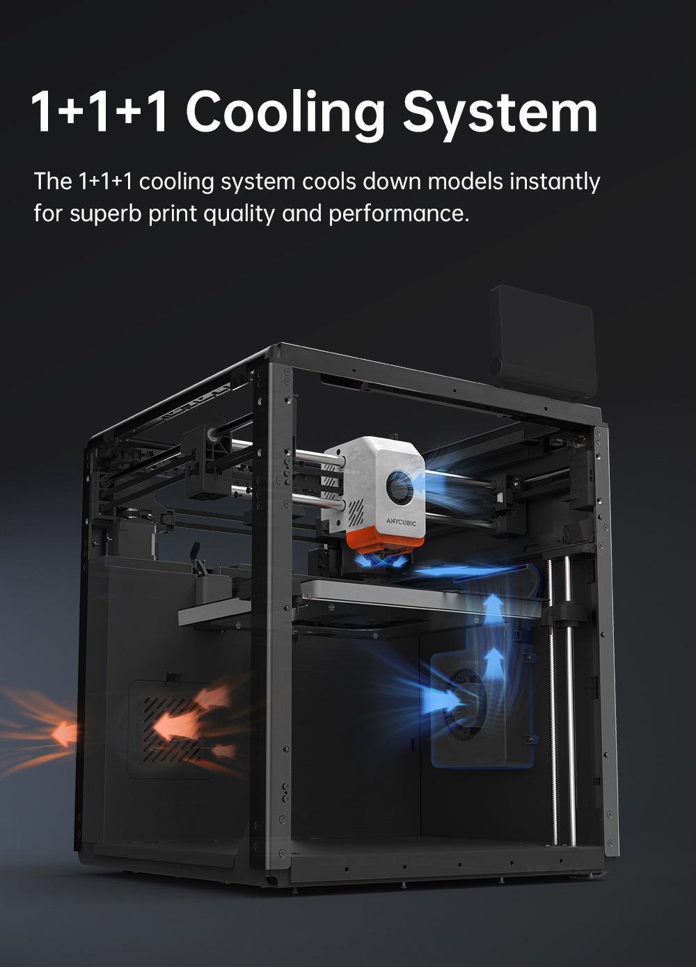 Anycubic Kobra S1 3D Printer, Enclosed CoreXY Construction, 600mm/s Ultra-Fast Print, Support Multi Color Printing with ACE Pro, 320℃ Hotend, 44dB Ultra-Quiet, 250*250*250mm