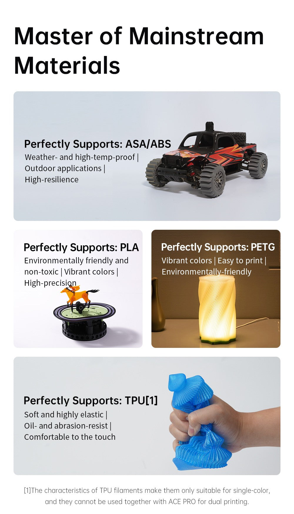 Anycubic Kobra S1 3D Printer, Enclosed CoreXY Construction, 600mm/s Ultra-Fast Print, Support Multi Color Printing with ACE Pro, 320℃ Hotend, 44dB Ultra-Quiet, 250*250*250mm