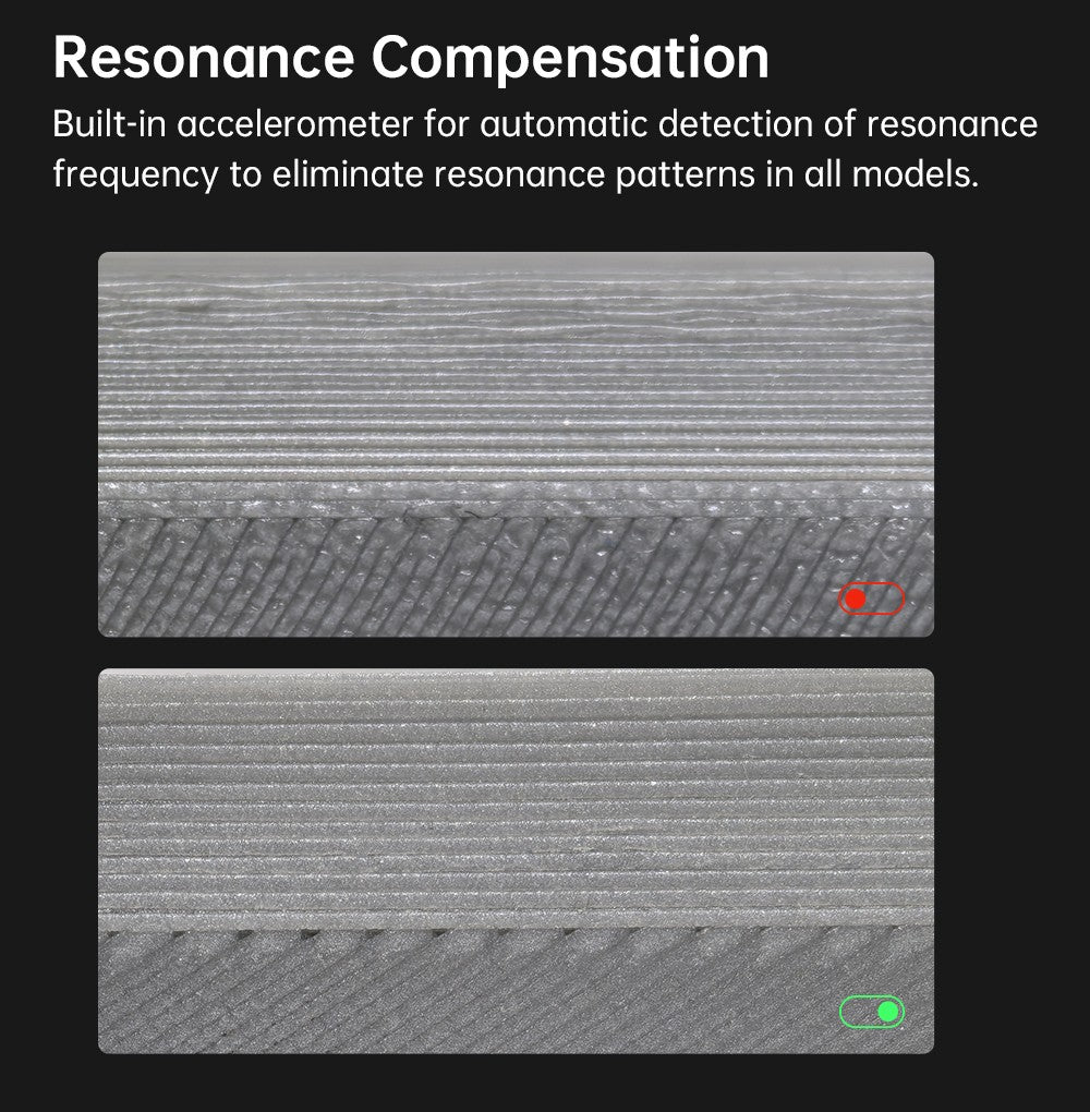 Anycubic Kobra S1 3D Printer, Enclosed CoreXY Construction, 600mm/s Ultra-Fast Print, Support Multi Color Printing with ACE Pro, 320℃ Hotend, 44dB Ultra-Quiet, 250*250*250mm