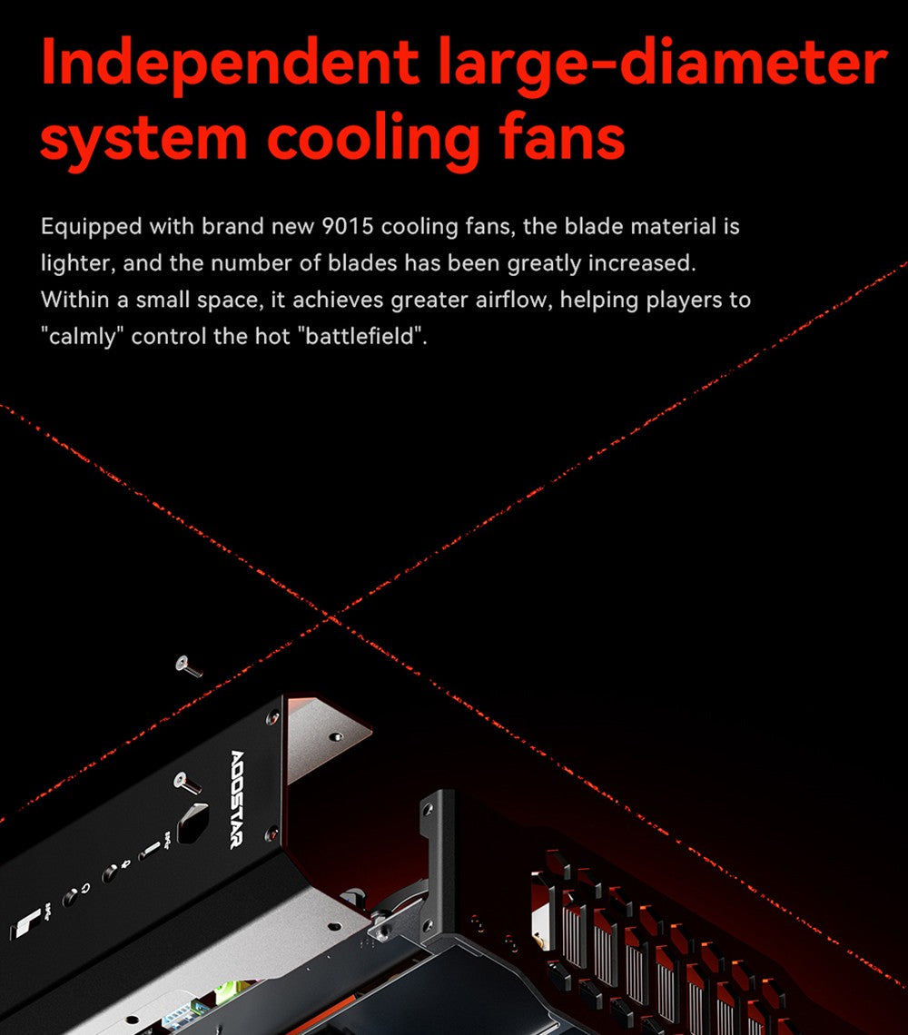 AOOSTAR GODX Gaming Mini PC with Discrete GPU, AMD Ryzen 9 6900HX CPU 8 Core 4.9GHz, AMD Radeon RX 6600LE GPU 8GB 128bit, 32GB RAM 1TB SSD, WiFi6, 2*2.5G LAN, 5*USB3.2, 1*USB4, 1*Type-C, 1*DP, 1*HDMI, 2*Headphone Jack, 2*Microphone Port - EU Plug