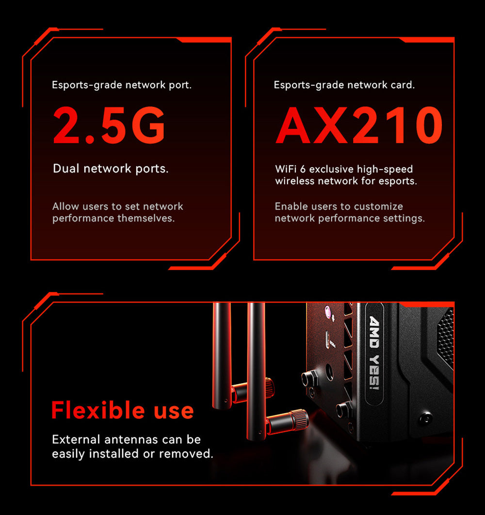 AOOSTAR GODX Gaming Mini PC with Discrete GPU, AMD Ryzen 9 6900HX CPU 8 Core 4.9GHz, AMD Radeon RX 6600LE GPU 8GB 128bit, 32GB RAM 1TB SSD, WiFi6, 2*2.5G LAN, 5*USB3.2, 1*USB4, 1*Type-C, 1*DP, 1*HDMI, 2*Headphone Jack, 2*Microphone Port - EU Plug