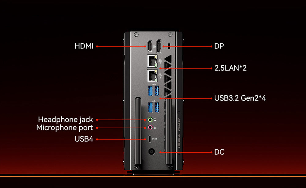 AOOSTAR GODX Gaming Mini PC with Discrete GPU, AMD Ryzen 9 6900HX CPU 8 Core 4.9GHz, AMD Radeon RX 6600LE GPU 8GB 128bit, 32GB RAM 1TB SSD, WiFi6, 2*2.5G LAN, 5*USB3.2, 1*USB4, 1*Type-C, 1*DP, 1*HDMI, 2*Headphone Jack, 2*Microphone Port - EU Plug