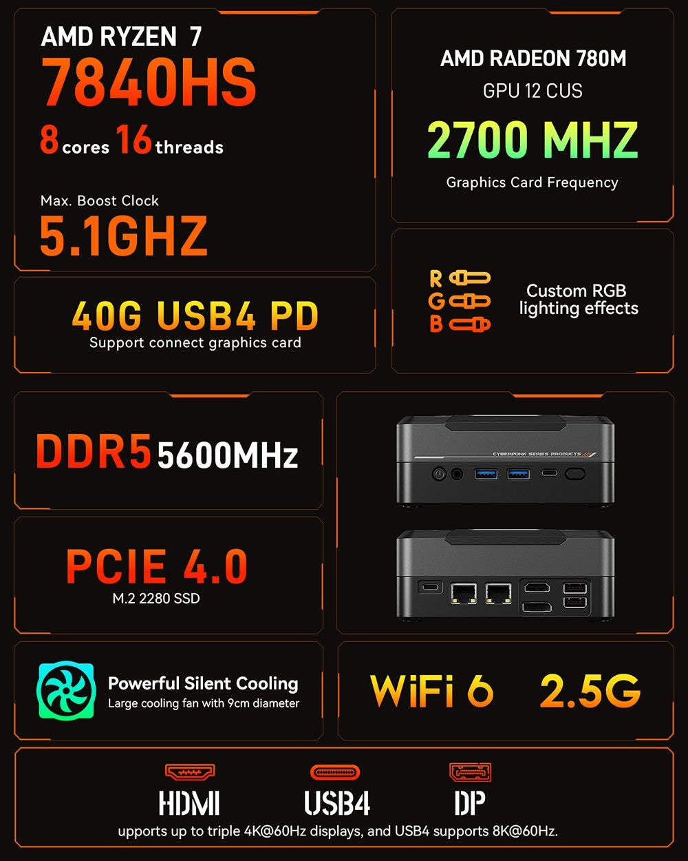 MN78 Gaming Mini PC with RGB Light, AMD Ryzen 7 7840HS Octa-Core 16 Threads Up to 5.1GHz, 16GB DDR5 RAM 512GB M.2 SSD, Windows 11 Pro, WiFi6 Bluetooth5.2, HDMI USB4 DP 4K@60Hz Triple Display, USB4*1 USB3.2*2 USB2.0*2 HDMI*1 LAN*2 - Black, EU
