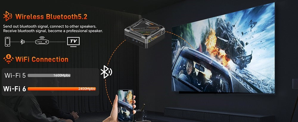 MN78 Gaming Mini PC with RGB Light, AMD Ryzen 7 7840HS Octa-Core 16 Threads Up to 5.1GHz, 16GB DDR5 RAM 512GB M.2 SSD, Windows 11 Pro, WiFi6 Bluetooth5.2, HDMI USB4 DP 4K@60Hz Triple Display, USB4*1 USB3.2*2 USB2.0*2 HDMI*1 LAN*2 - Black, EU