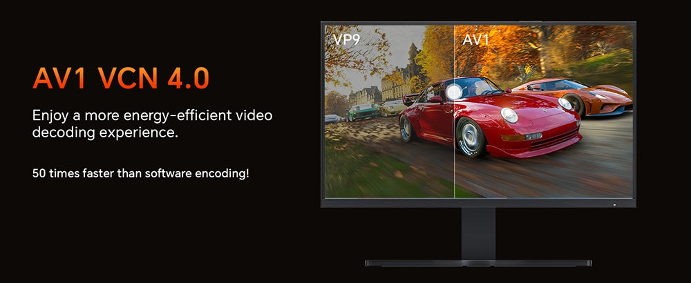 MN78 Gaming Mini PC with RGB Light, AMD Ryzen 7 7840HS Octa-Core 16 Threads Up to 5.1GHz, 16GB DDR5 RAM 512GB M.2 SSD, Windows 11 Pro, WiFi6 Bluetooth5.2, HDMI USB4 DP 4K@60Hz Triple Display, USB4*1 USB3.2*2 USB2.0*2 HDMI*1 LAN*2 - Black, EU