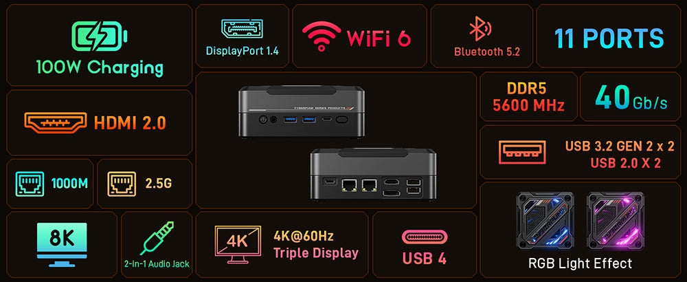 MN78 Gaming Mini PC with RGB Light, AMD Ryzen 7 7840HS Octa-Core 16 Threads Up to 5.1GHz, 16GB DDR5 RAM 512GB M.2 SSD, Windows 11 Pro, WiFi6 Bluetooth5.2, HDMI USB4 DP 4K@60Hz Triple Display, USB4*1 USB3.2*2 USB2.0*2 HDMI*1 LAN*2 - Black, EU