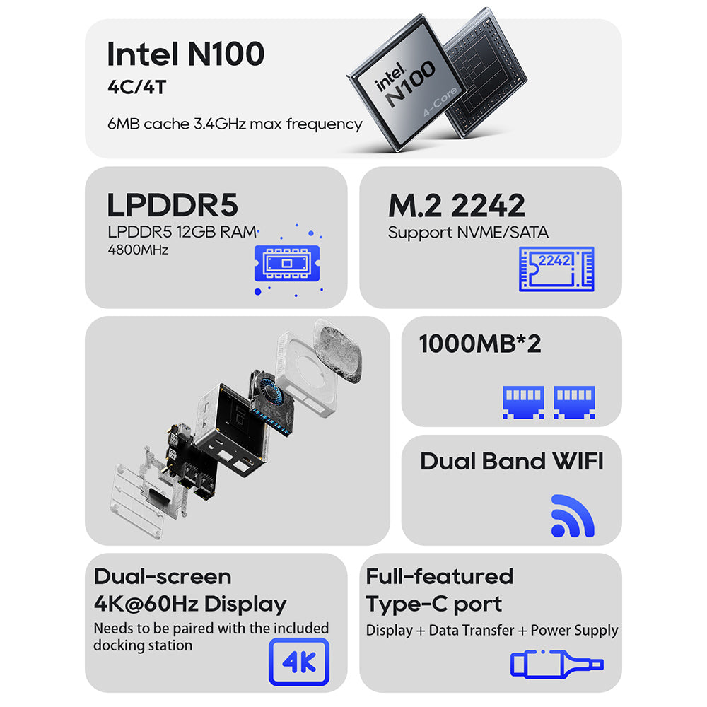 AOOSTAR T8 Mini PC (Free Docking Station), Intel N100 4 Cores Max 3.4GHz, 12GB LPDDR5 RAM 256GB SSD, Support Dual-screen 4K@60Hz Display, Dual Band WiFi, 1*Full-featured Type-C 2*USB3.0 2*USB2.0 1*HDMI 2*1000Mbps LAN 1*Audio Jack, 35W GaN Charger
