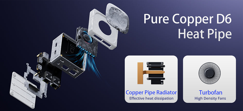 AOOSTAR T8 Mini PC (Free Docking Station), Intel N100 4 Cores Max 3.4GHz, 12GB LPDDR5 RAM 256GB SSD, Support Dual-screen 4K@60Hz Display, Dual Band WiFi, 1*Full-featured Type-C 2*USB3.0 2*USB2.0 1*HDMI 2*1000Mbps LAN 1*Audio Jack, 35W GaN Charger