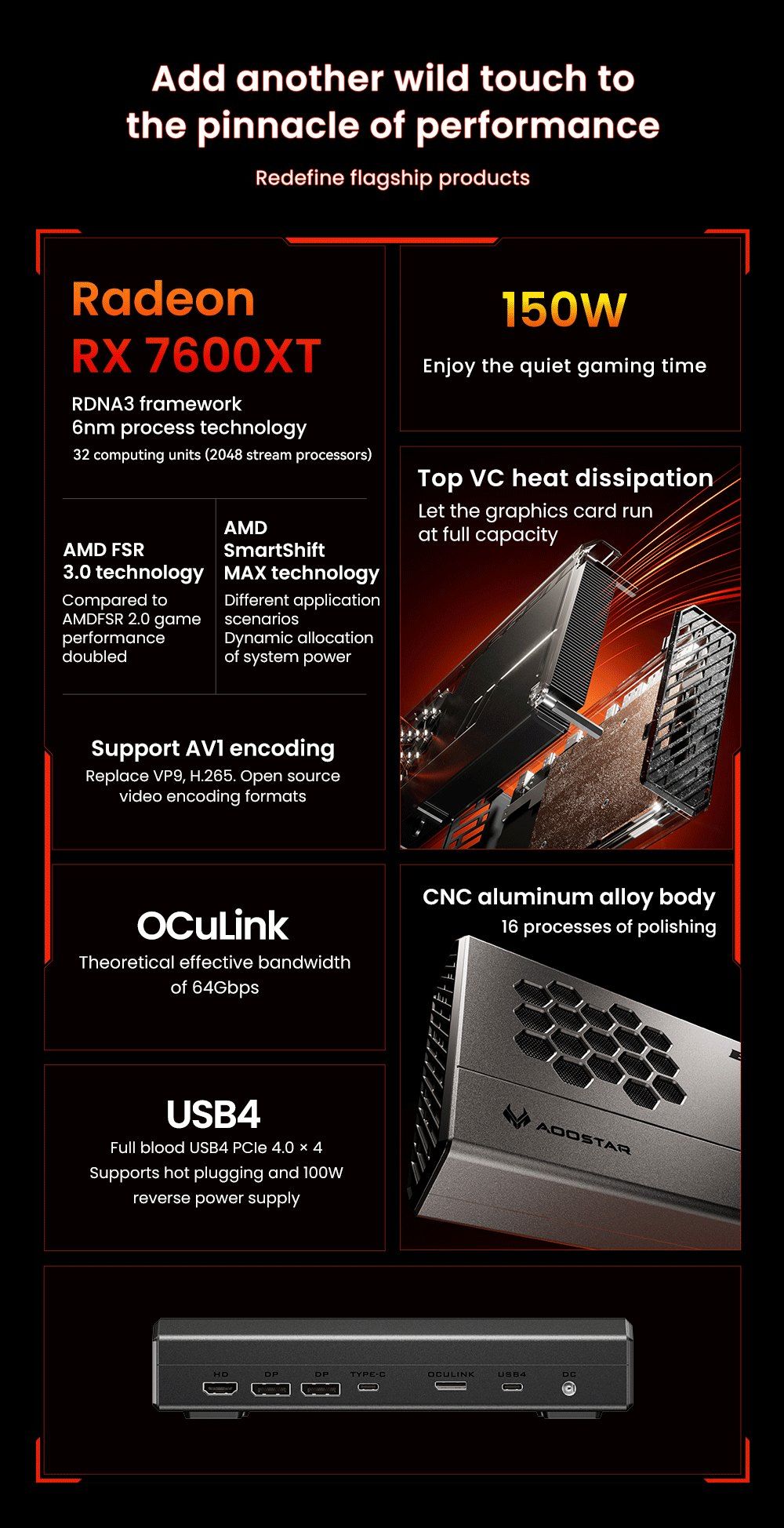 AOOSTAR XG76XT eGPU Dock with AMD Radeon RX 7600MXT GPU, 8GB GDDR6 RAM, 128bit, 1*USB 4.0, 1*Oculink, 1*HDMI, 2*DP, 1*Type-C, 100W Reverse Charging - EU Plug