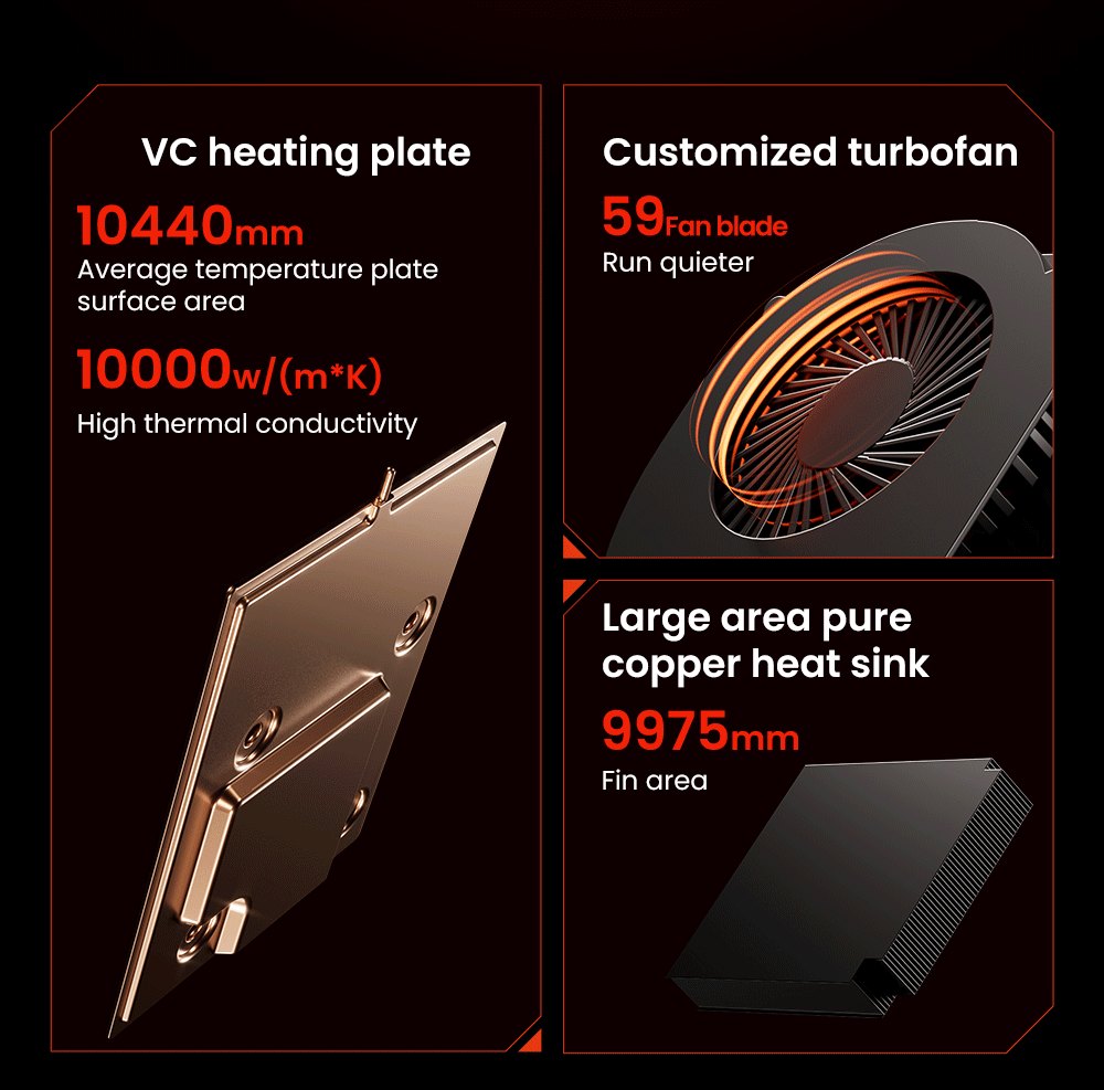 AOOSTAR XG76XT eGPU Dock with AMD Radeon RX 7600MXT GPU, 8GB GDDR6 RAM, 128bit, 1*USB 4.0, 1*Oculink, 1*HDMI, 2*DP, 1*Type-C, 100W Reverse Charging - EU Plug