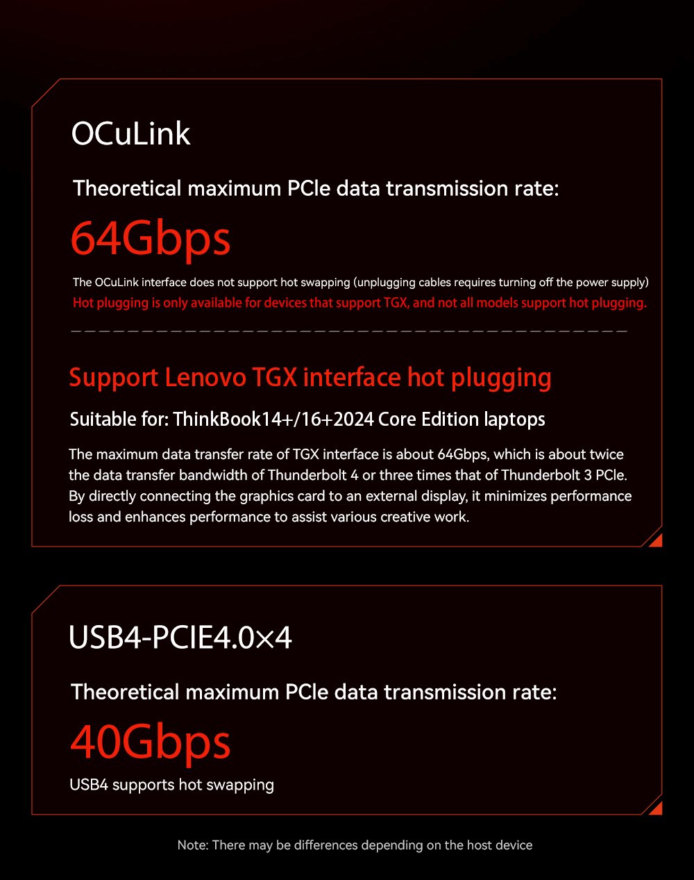 AOOSTAR XG76XT eGPU Dock with AMD Radeon RX 7600MXT GPU, 8GB GDDR6 RAM, 128bit, 1*USB 4.0, 1*Oculink, 1*HDMI, 2*DP, 1*Type-C, 100W Reverse Charging - EU Plug