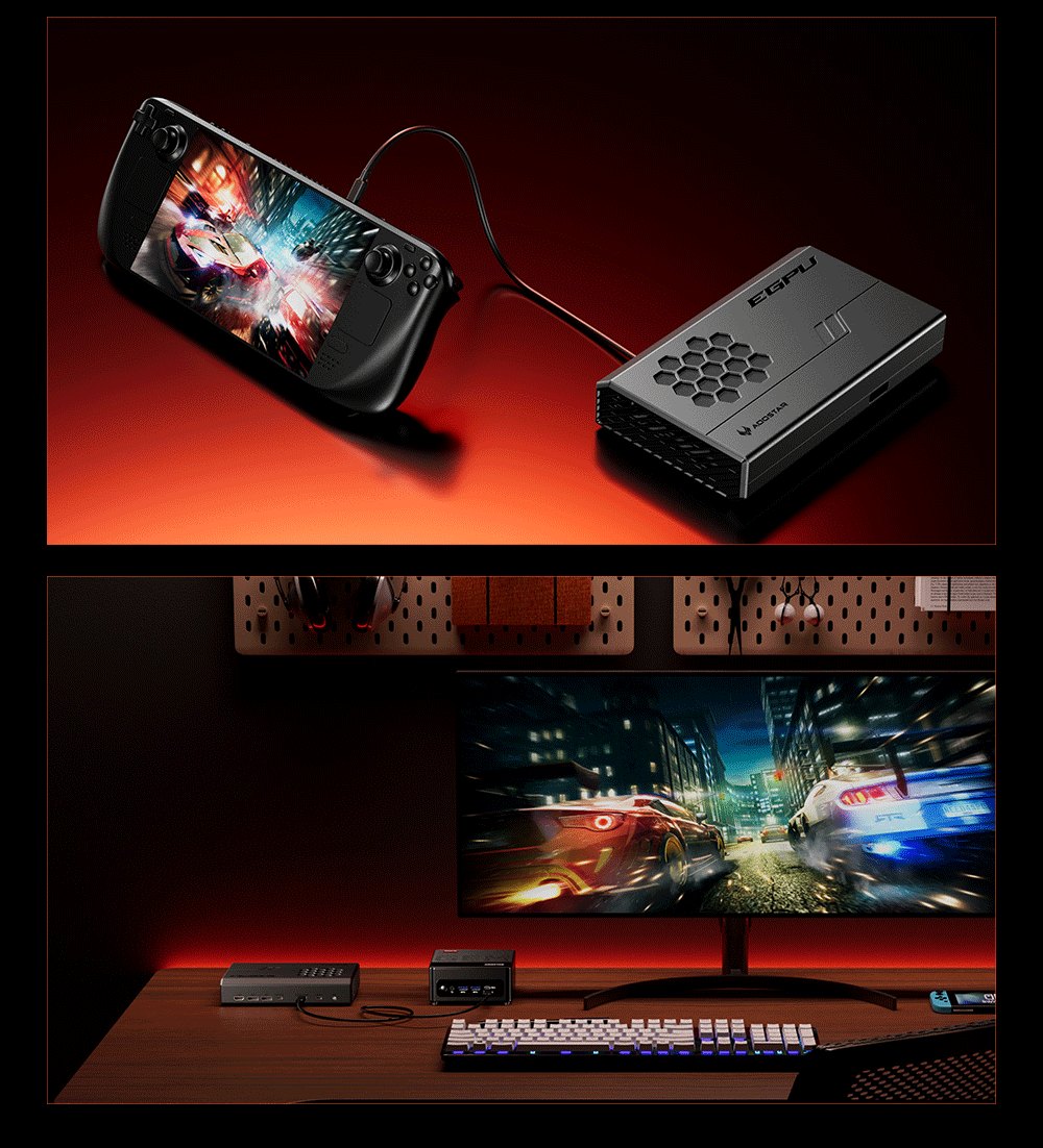 AOOSTAR XG76XT eGPU Dock with AMD Radeon RX 7600MXT GPU, 8GB GDDR6 RAM, 128bit, 1*USB 4.0, 1*Oculink, 1*HDMI, 2*DP, 1*Type-C, 100W Reverse Charging - EU Plug