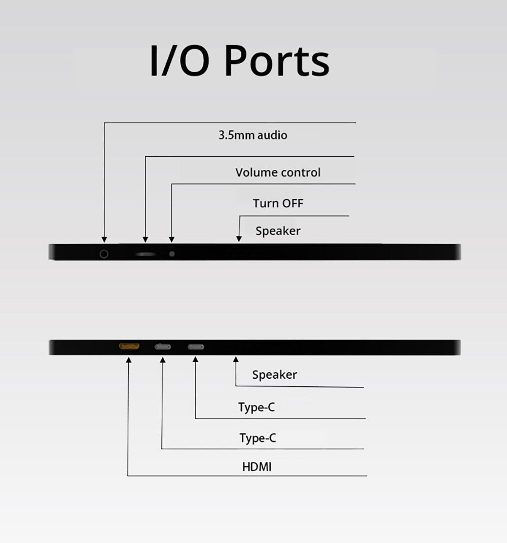 AOSIMAN 160QC Portable Monitor 16 Inch 2.5K 144Hz, 2560*1600 16:10 100%sRGB 480Cd/m² Display Game Screen
