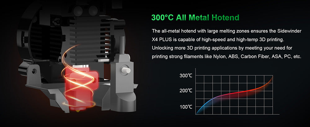 Artillery Sidewinder X4 Plus 3D Printer, 300*300*400mm, 500mm/s Print Speed, XY-Metal Linear Guide Rail, Auto Levelling, 8000 rpm Efficient Cooling Fans