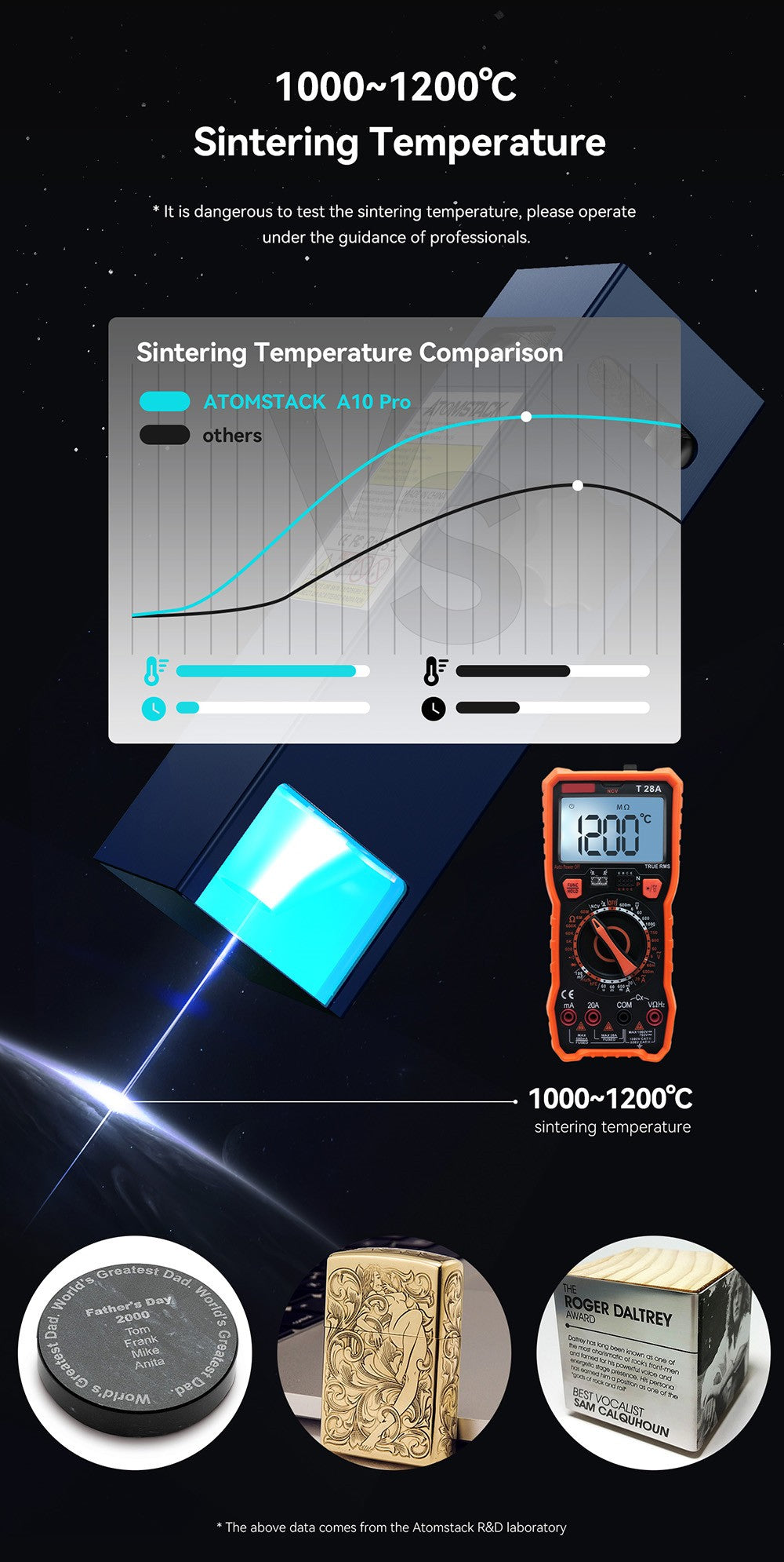 ATOMSTACK A10 Pro 10W Laser Engraver Cutter, 0.01mm High Accuracy, Fixed-Focus, Dual Compression Spot, 410*400mm