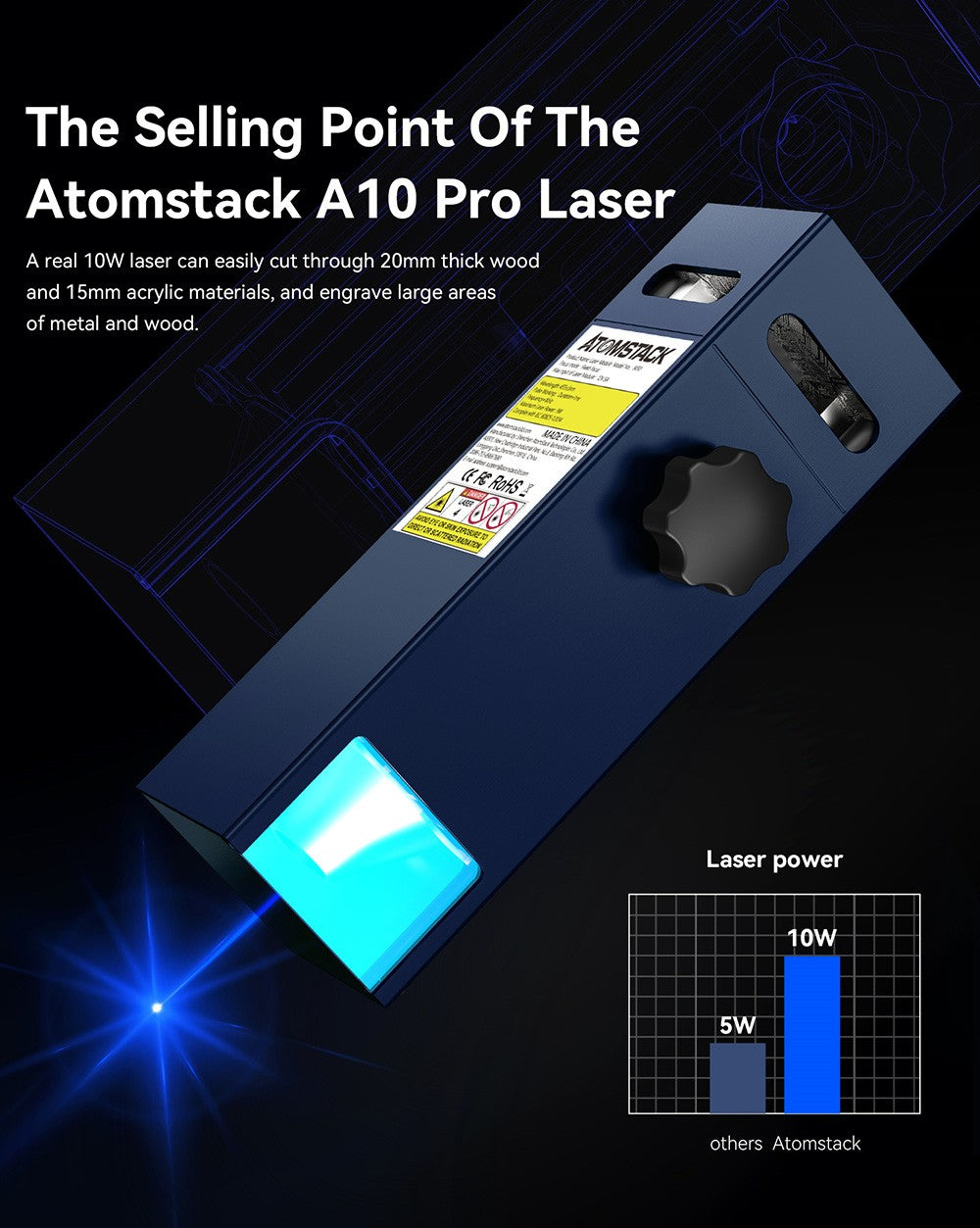 ATOMSTACK A10 Pro 10W Laser Engraver Cutter, 0.01mm High Accuracy, Fixed-Focus, Dual Compression Spot, 410*400mm