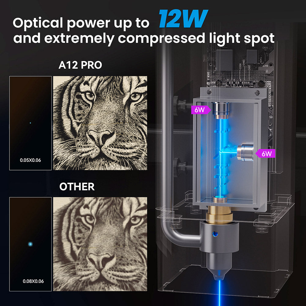 ATOMSTACK A12 PRO 12W Laser Engraver Cutter, Fixed Focus, 0.02mm Engraving Precision, 600mm/s Engraving Speed, 32-bit Motherboard, Cross Laser Positioning, App Control, 365x305mm