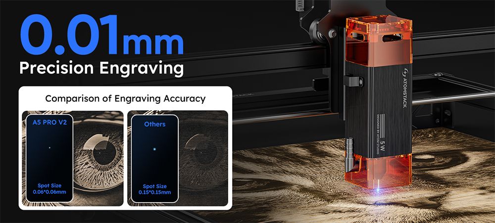 ATOMSTACK A5 Pro V2 5W Laser Engraver, 400mm/s High Speed, 0.01mm Precision, 5mm Wood 3mm Black Acrylic in One Pass, 410*380mm