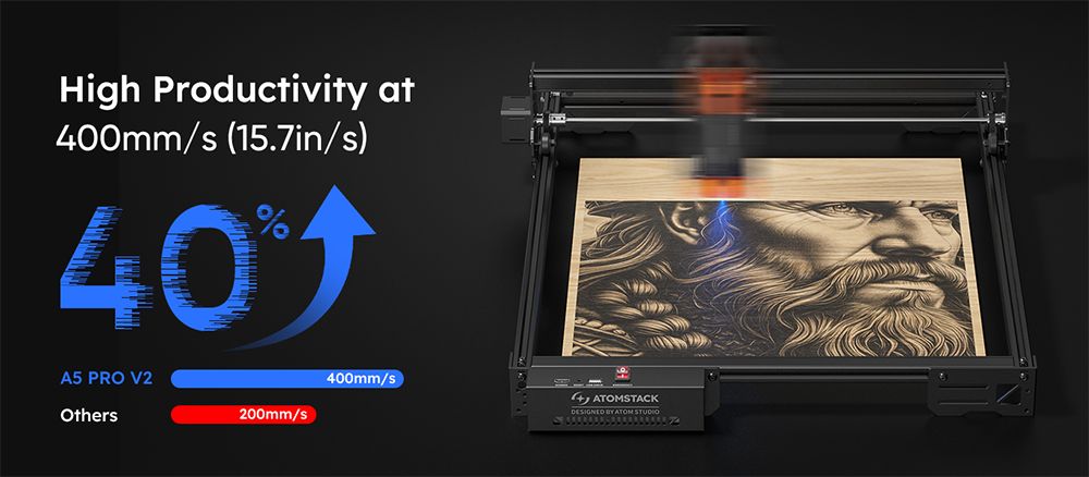ATOMSTACK A5 Pro V2 5W Laser Engraver, 400mm/s High Speed, 0.01mm Precision, 5mm Wood 3mm Black Acrylic in One Pass, 410*380mm