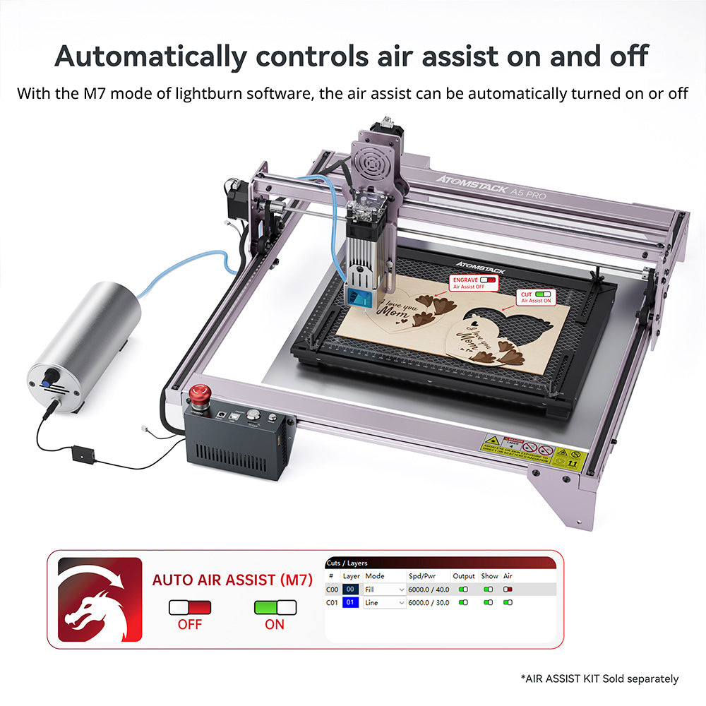 ATOMSTACK AIC1 Auto Air Assist Control System, WiFi Offline Work, 32-bit Motherboard, for S30 Pro/S20 Pro/A5 Pro/ A5 Pro+ Laser Engraver