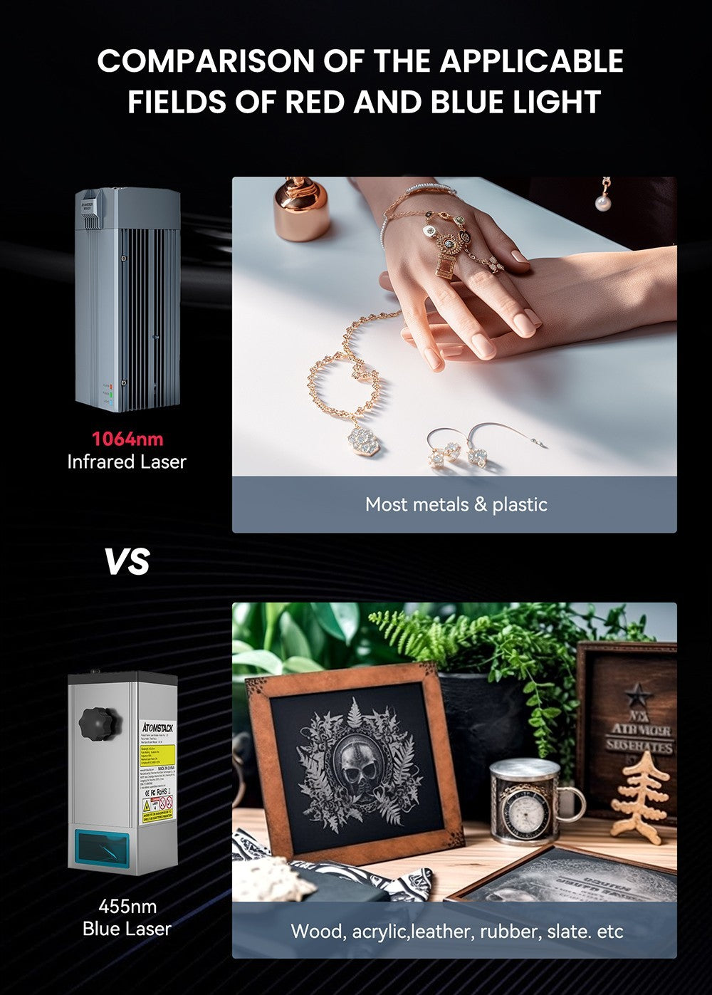 ATOMSTACK R30 V2 Infrared Laser Module, 1064nm 2W Laser Power, 0.03mm Spot, Rust Removal, for Metal and Plastic Engraving