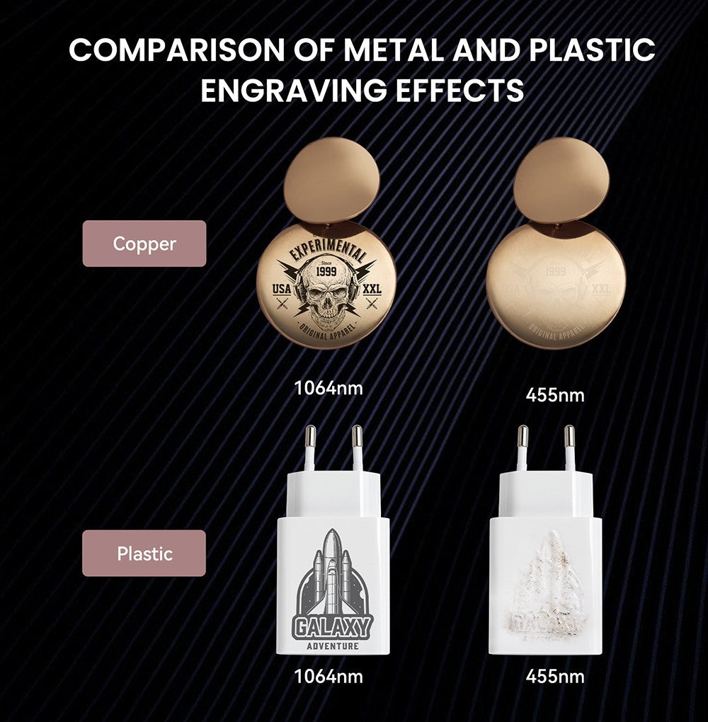 ATOMSTACK R30 V2 Infrared Laser Module, 1064nm 2W Laser Power, 0.03mm Spot, Rust Removal, for Metal and Plastic Engraving