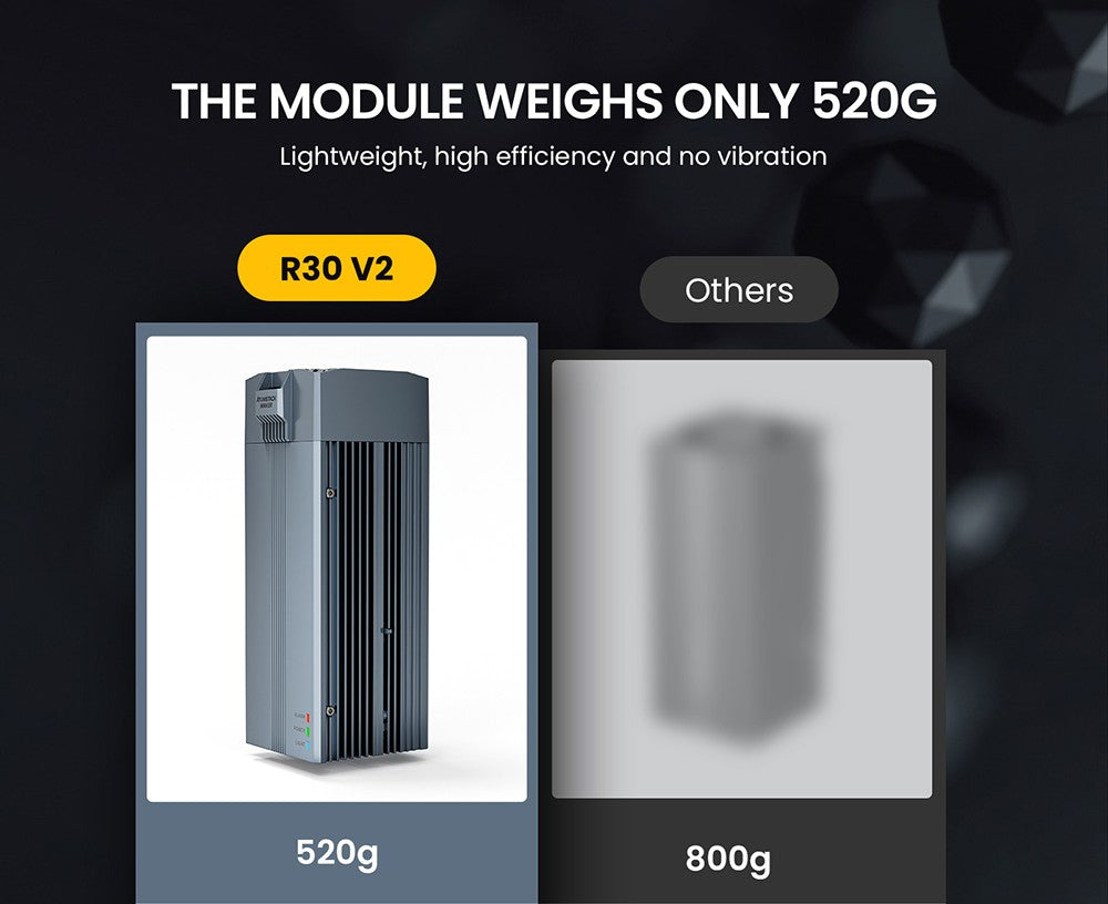 ATOMSTACK R30 V2 Infrared Laser Module, 1064nm 2W Laser Power, 0.03mm Spot, Rust Removal, for Metal and Plastic Engraving