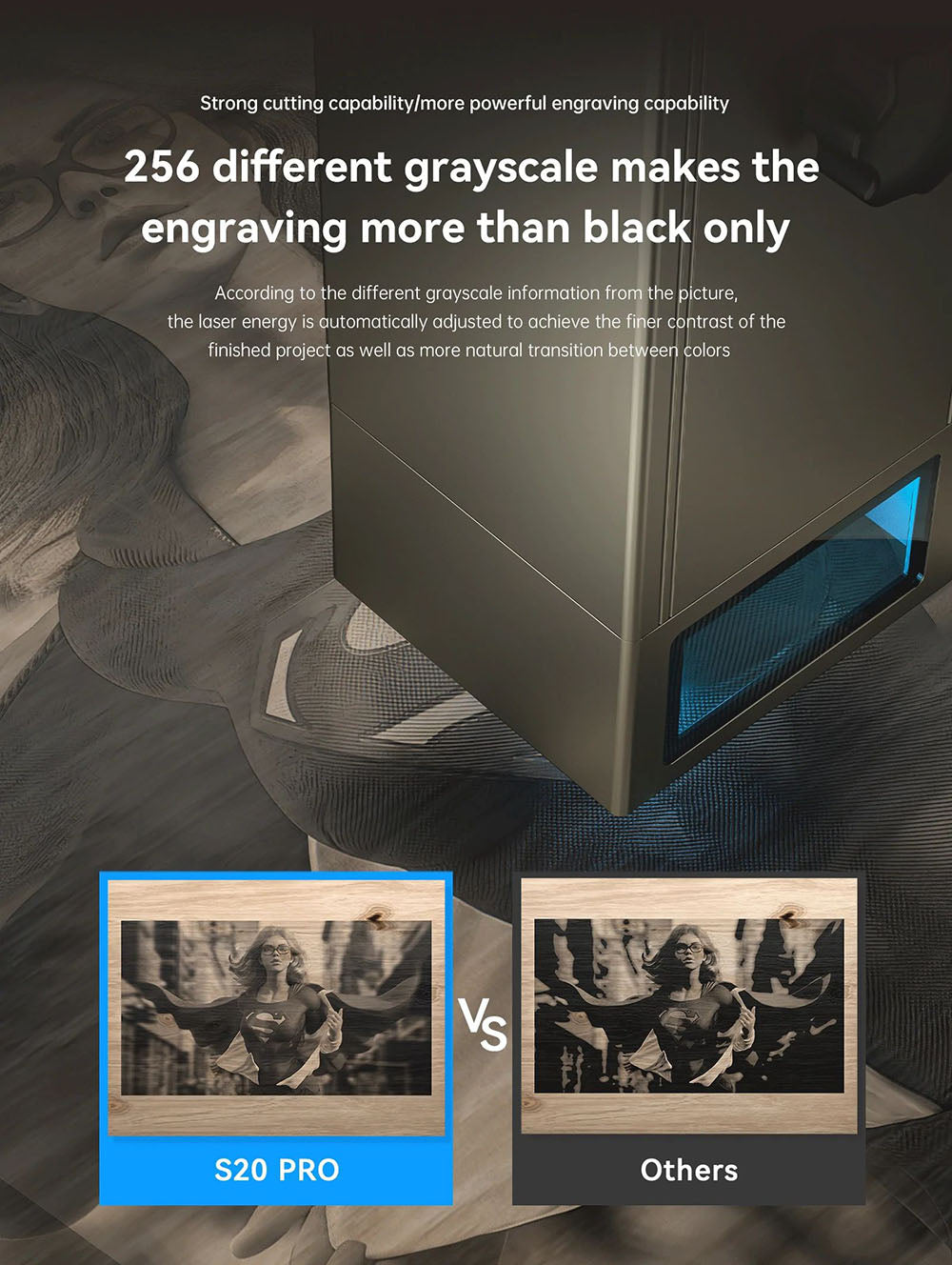 ATOMSTACK S20 Pro 20W Laser Engraver Cutter with Air Assist Kits, Focus Free, Quad-core Diode Laser, Offline Engraving - US