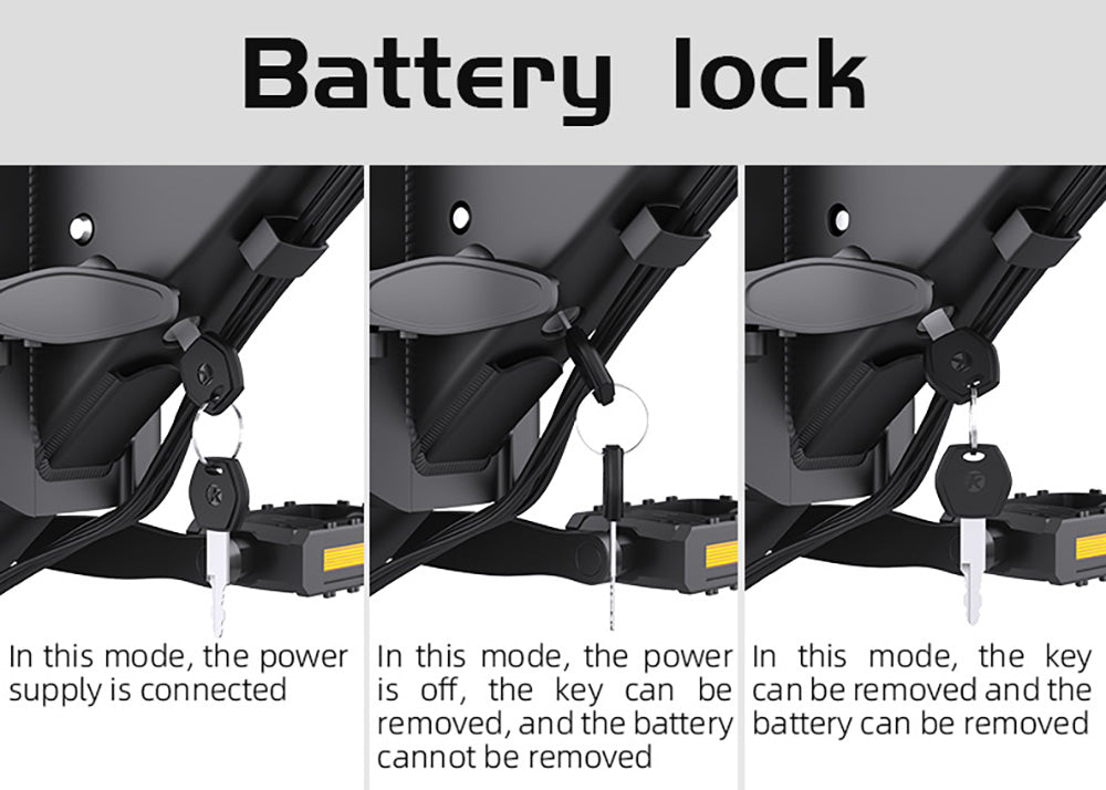 AVAKA K300 Folding Electric Bike, 350W Motor, 36V 16Ah Battery, 20*3.0 inch Tires, 31km/h Max Speed, 100km Range, Front & Rear Disc Brakes, LCD Display, SHIMANO 7-speed - White