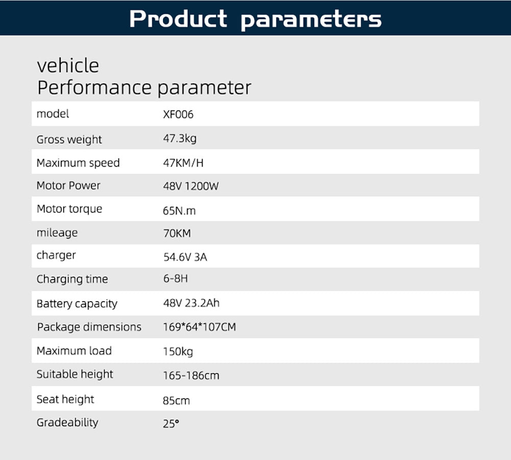 BEZIOR XF006 Electric Bike, 1200W Motor, 48V 23.2Ah Battery, 20*4.0-inch Tire, 47km/h Max Speed, 100km Range, Hydraulic Oil Brakes, Spring Suspensions, Shimano 7-speed, LCD Display