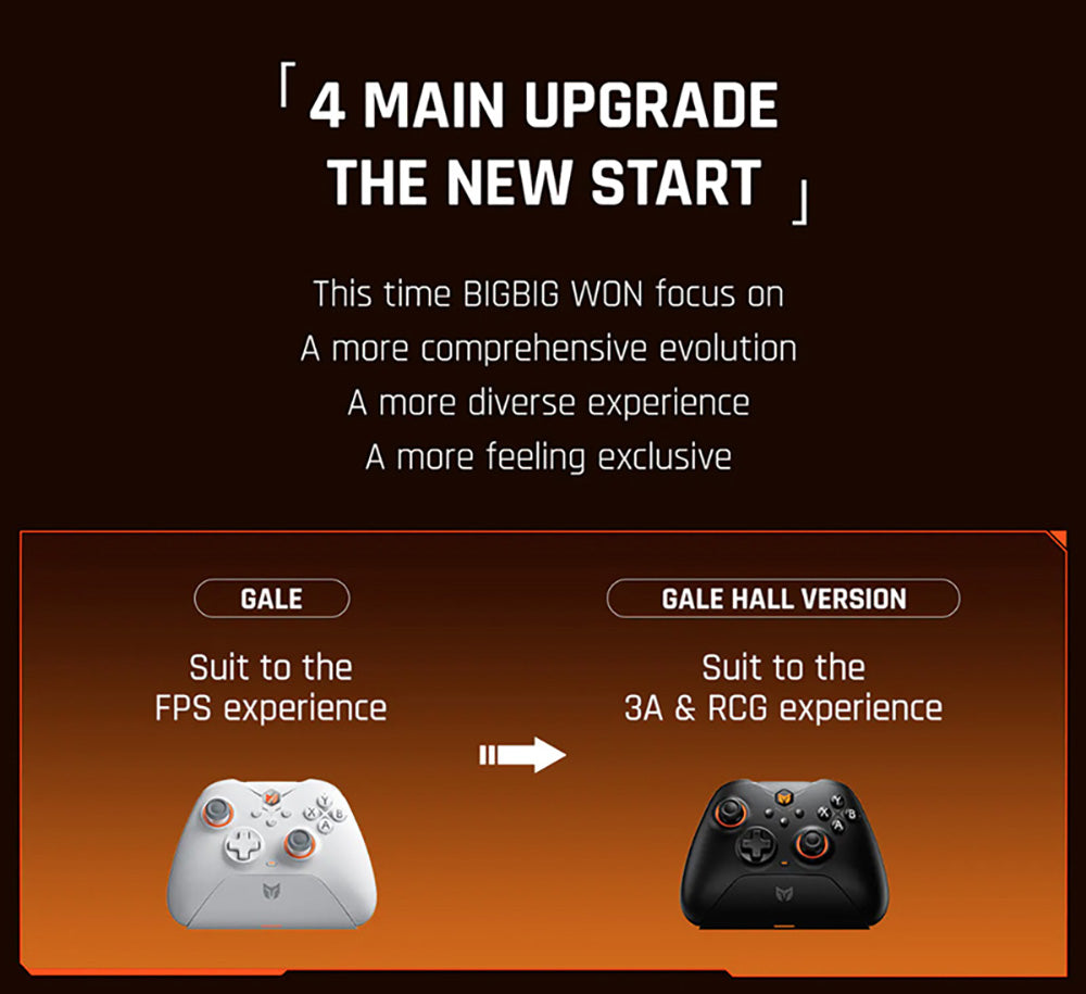 BIGBIG WON GALE HALL Wireless Game Controller, 3 Connection Modes, Hall Joysticks & Triggers, Compatible with Switch / PC / iOS / Android