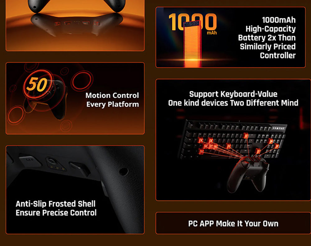 BIGBIG WON GALE HALL Wireless Game Controller, 3 Connection Modes, Hall Joysticks & Triggers, Compatible with Switch / PC / iOS / Android