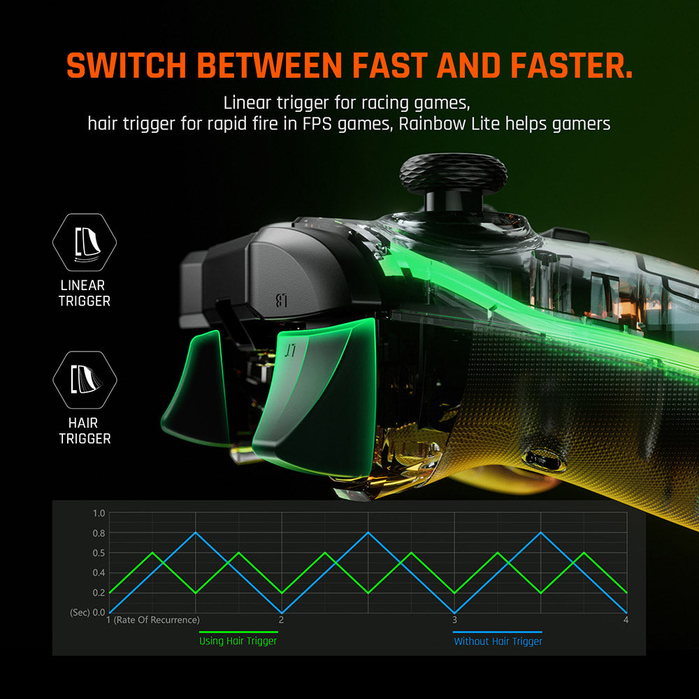 BIGBIG WON Rainbow Lite Wired Game Controller, RGB Light, Custom Buttons, Compatible with Switch / Windows 10 & 11 PC